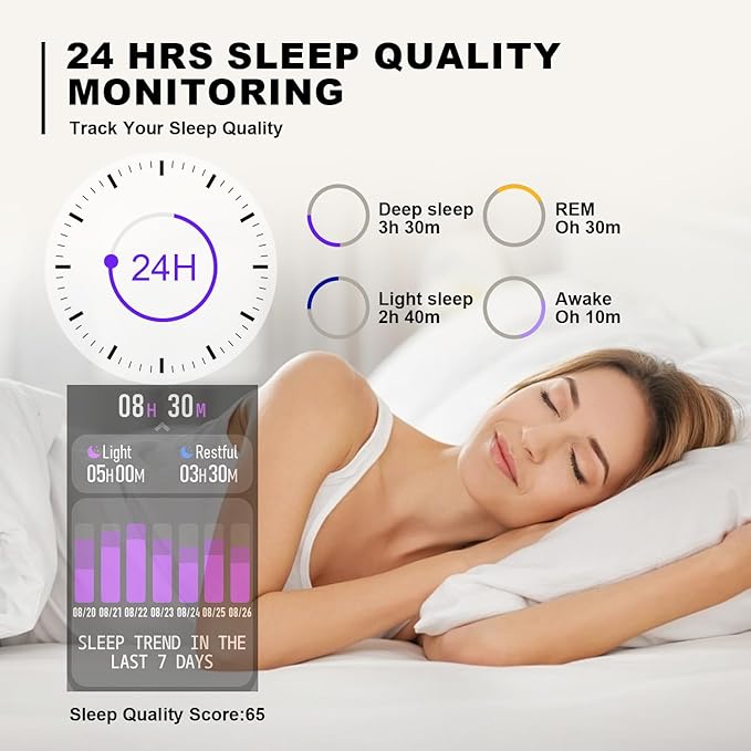 Smart Fitness Tracker Watch with Heart Rate Monitor, Activity Tracker with Pedometer, Sleep Monitor, Calories & Step Counter, Waterproof Smart Watch for Women Men Fitness Watch for Sports