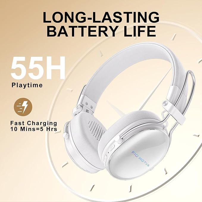 Active Noise Cancellation Wireless Bluetooth On-Ear Headphones:with - Hi Res Sound Up to 55H Battery Life, Lightweight, Comfortable, Foldable Design, for Home Office Travel White