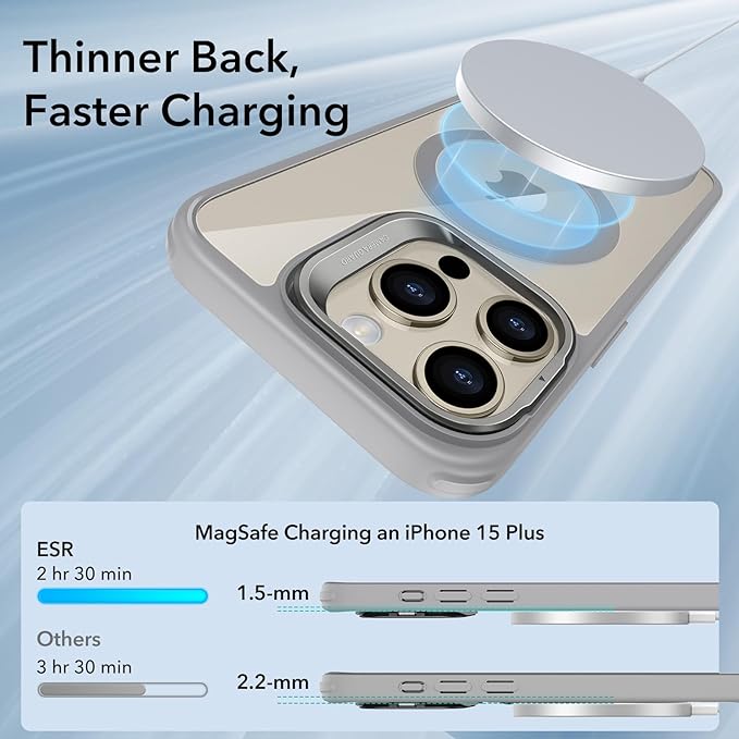 ESR for iPhone 15 Pro Max Case, Compatible with MagSafe, Military-Grade Protective Case, Built-in Stash Stand Phone Case, Scratch-Resistant Back Cover, Classic Series,Clear Grey