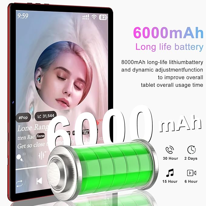 Tablet 10 inch Android PC Octa-Core 2.0 GHz with 12GB RAM 128GB ROM TF 1TB, 5G WiFi, 6000mAh, FHD IPS Touchscreen, Bluetooth 5.0,1280 * 800, 5+8 MP, 2025 2 in 1 Tablet with Keyboard and Mouse, Red