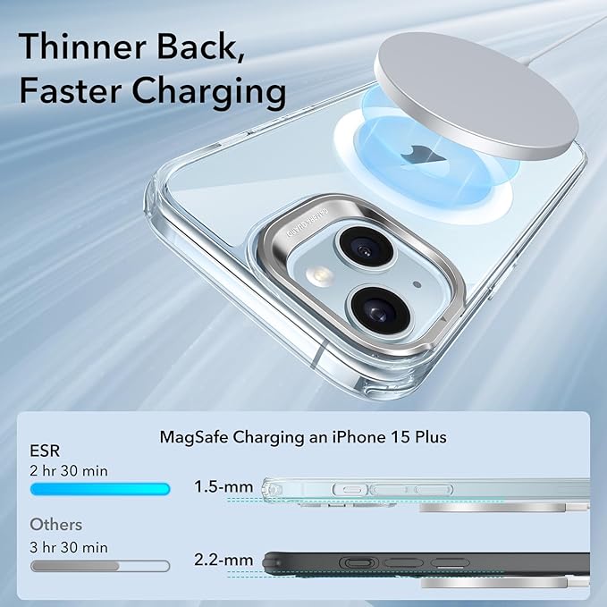 ESR for iPhone 15 Plus Case, Compatible with MagSafe, Military-Grade Protective Case, Built-in Stash Stand Phone Case, Scratch-Resistant Back Cover, Classic Series, Clear Blue