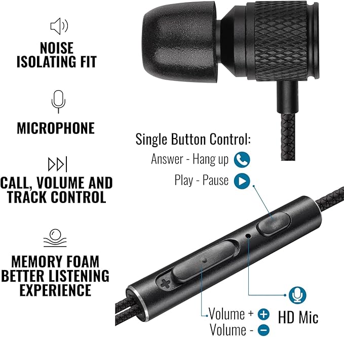 LUDOS Ultra Wired Earbuds in-Ear Headphones, 5 Years Warranty, Earphones with Microphone, Noise Isolating Ear Buds, Memory Foam for iPhone, Samsung, School Students, Kids, Women, Small Ears - Black