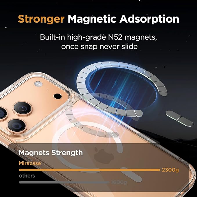 Miracase Magnetic for iPhone 17 Pro Max Case with Screen Protector [Compatible with MagSafe] Slim Thin Phone Case Military-Grade Protected for 17 ProMax Cover Bumper 6.9", Clear