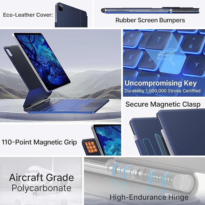typecase Keyboard Case for iPad Air 13(M3 2025 / M2 2024) and iPad Pro 12.9 (6th, 5th, 4th, 3rd Gen),Magic Keyboard, Easy-Set Magnetic Stand,Multi-Touch Trackpad, 11 Colors Backlight,Navy Blue