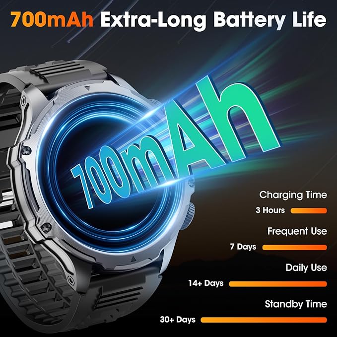 Military Smart Watch for Men (Answer/Make Call), 1,85" HD Touch Screen 700mAh Large Battery Fitness Watch with Flashlight/Heart Rate/Sleep Monitor Fitness Tracker for iPhone & Android Black