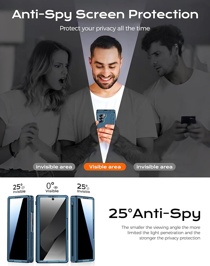 for Samsung Galaxy Z Fold 5 Case with S Pen Holder & Privacy Screen Protector & Kickstand & Hinge Protection, Full Body Cover Hard Non-Slip Shockproof Case for Galaxy Z Fold 5 (Lake Blue)