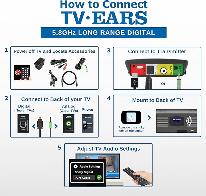 TV · Ears Long Range Digital Wireless Headset System, 5.8 GHz RF Transmitter Headsets for TV, Ideal for Seniors & with Hearing Difficulties, Works with a Wide Range of TV Brands, 1 Pair