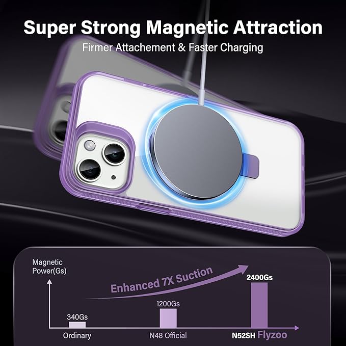 Magnetic Case for iPhone 14 Plus - [Built-in Invisible Stand] [Compatible with MagSafe] [Military Grade Drop Protection] Anti-Yellowing Hard Back Silicone Edge Cover, 6.7", Clear Purple