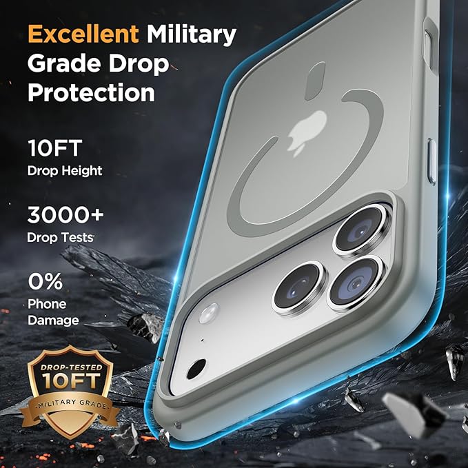 Miracase Magnetic for iPhone 17 Pro Case Armbands 6.3" with Screen Protector, [Compatible with MagSafe] Military-Grade Protection, Anti-Fingerprint, Slim Thin Phone Case for 17 Pro Cover, Gray