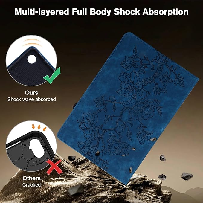 Case for Samsung Galaxy Tab A8 10.5 Inch 2022 Model (SM-X200/X205/X207), Slim PU Leather Folio Cover with Multi-Angle Stand and Pen Holder, Blue