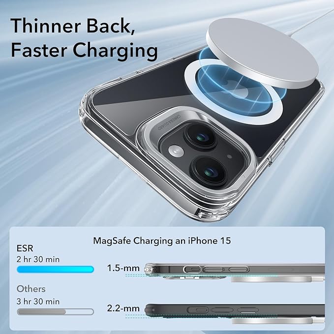 ESR for iPhone 15 Case, Compatible with MagSafe, Built-in Stash Stand Clear Phone Case for iPhone 15, Military-Grade Protection, Magnetic Phone Case, Scratch-Resistant Back Cover,Classic Series,Clear