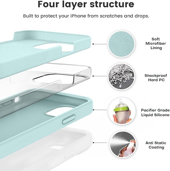 Vooii Compatible with iPhone 12 Case/iPhone 12 Pro Case, Liquid Silicone Upgrade [Soft Anti-Scratch Microfiber Lining] [Shockproof Drop Protection] Phone Case 6.1 inch - Mint