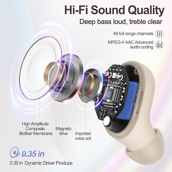 Sleep Earbuds, Invisible Mini Headphones Wireless Bluetooth, Sleep Headphones for Side Sleepers, Small Ear Buds, Hidden Earbuds for Work, Suitable for Sleep, Work, Exercise (Nude)