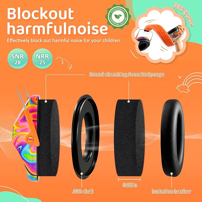 PROHEAR 032 Kids Ear Protection – Ear Muffs for Noise Reduction, 25NRR Noise Cancelling Headphones for Toddlers, Autism, Sensory Use, Hearing Protection – Orange