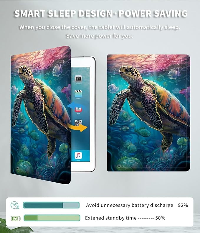 Case for Microsoft Surface Pro 7/7 Plus/Pro 6/5/4/LTE 12.3 Inch PU Leather Slim Lightweight Multiple Angles Stand Smart Cover with Auto Wake/Sleep, Turtle Sea