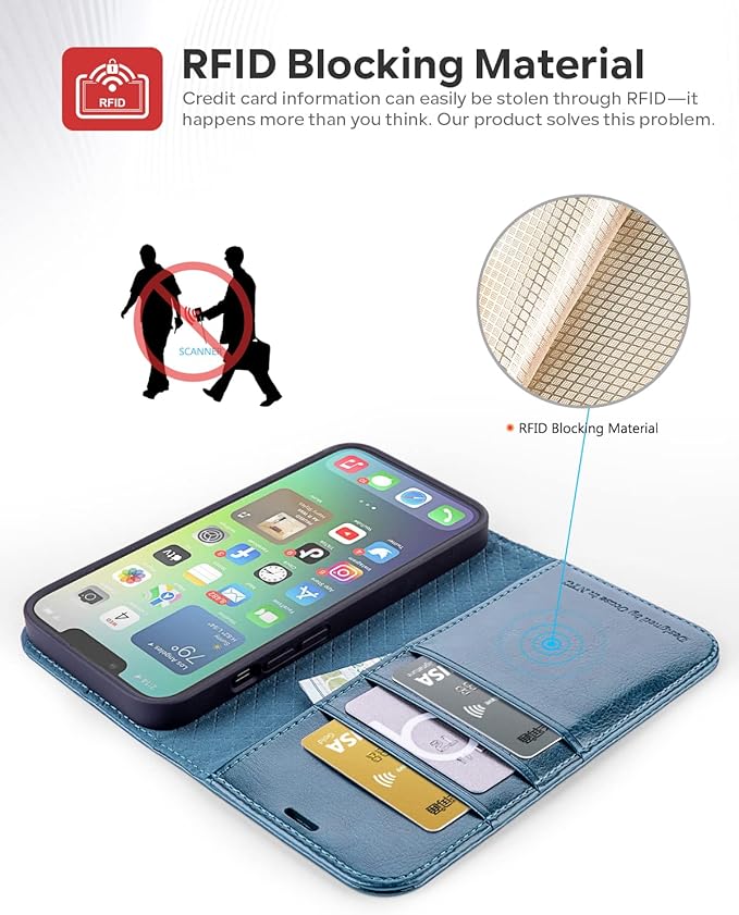 OCASE Compatible with iPhone 14 Wallet Case, PU Leather Flip Folio Case with Card Holders RFID Blocking Kickstand [Shockproof TPU Inner Shell] Phone Cover 6.1 Inch 2022 (Peacock Blue)