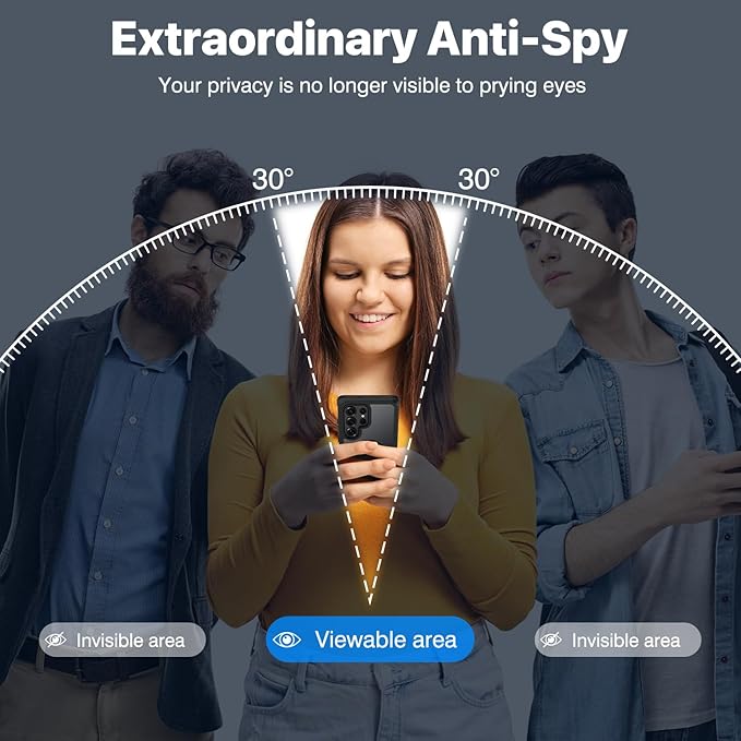 CENHUFO Magnetic Privacy for Samsung Galaxy S25 Ultra Case, Full Body Phone Case with Built-in 9H Tempered Glass Privacy Screen Protector and Camera Lens Cover, Shockproof Protective Bumper -Black