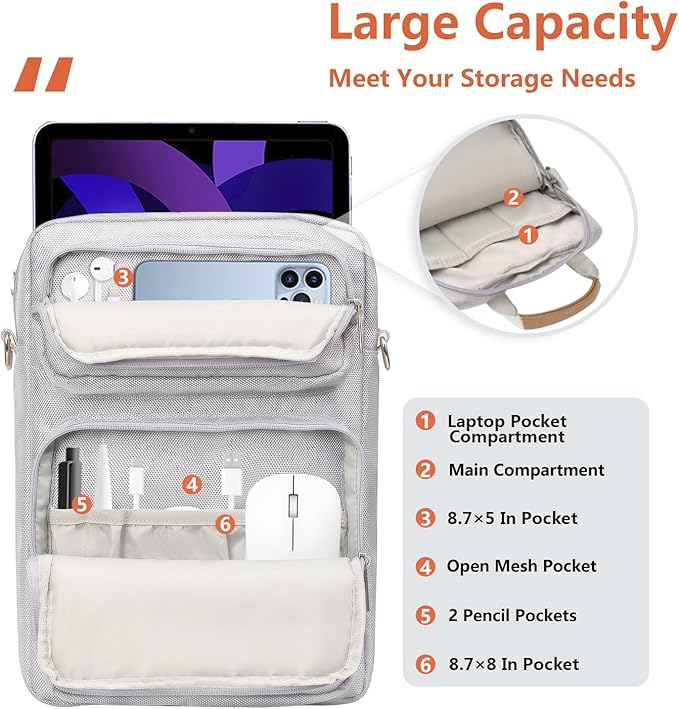 13.3-14 Inch Laptop Sleeve Bag, Laptop Bag for 14'' MacBook Pro M4 2024,14'' MacBook Pro M3&M2&M1 2023/2021, 13.6/13'' New MacBook Air M3/M2 2024/2022,Tab S8 Ultra 14.6",with Shoulder Strap(Silver)