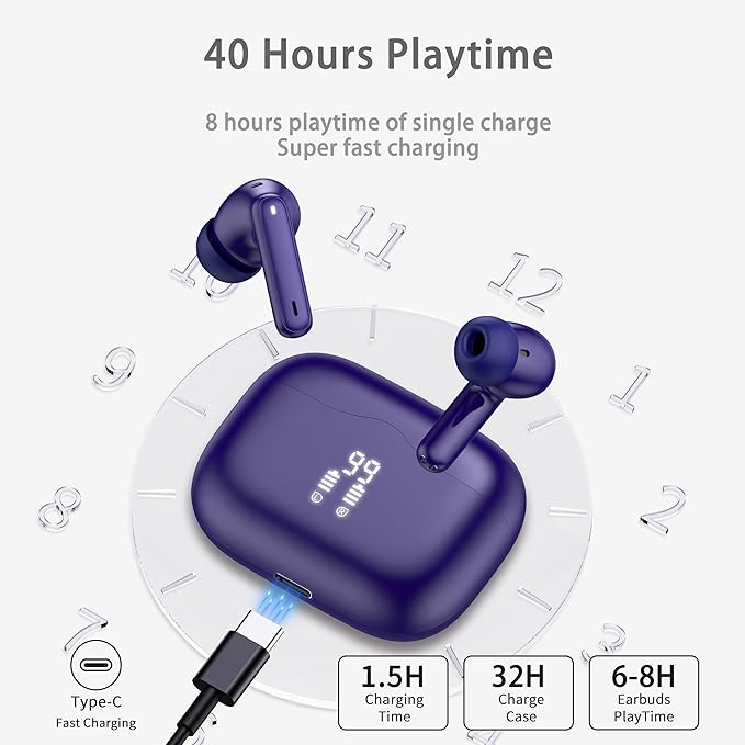Wireless Earbuds, Bluetooth 5.4 Headphones in Ear with HiFi Stereo Deep Bass, 4 ENC Noise Cancelling Mic Wireless Earphones 40H, in-Ear Earbud Bluetooth Dual LED Display IP7 Waterproof, Pure-Blue