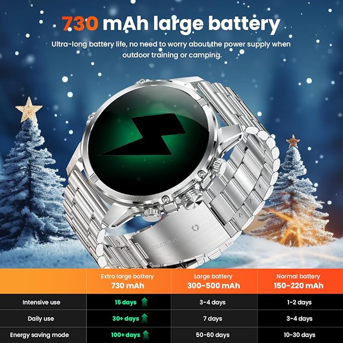 Indestructible Military Smart Watches for Men (Answer/Make Call) 1.85 Amoled IP67 Waterproof Smartwatch with Flashlight 129 Sports Mode Fitness Tracker 100 Days Battery for Android iPhone Silver