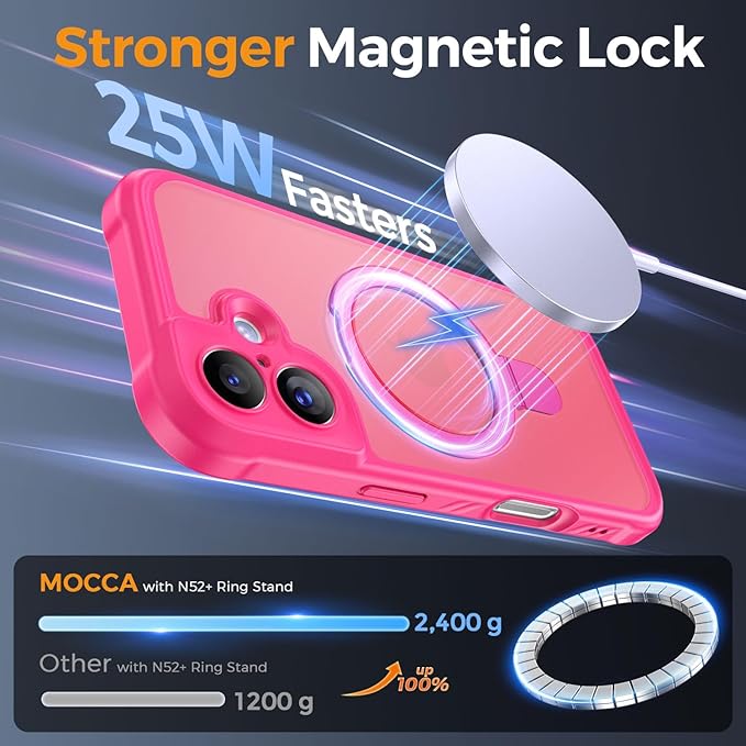 MOCCA Compatible with iPhone 17 Case with Magnetic Invisible Stand [Full Camera Protection] [Compatible with Magsafe] Military Drop Shockproof Translucent Matte Phone Case Cover 6.3",Hot Pink
