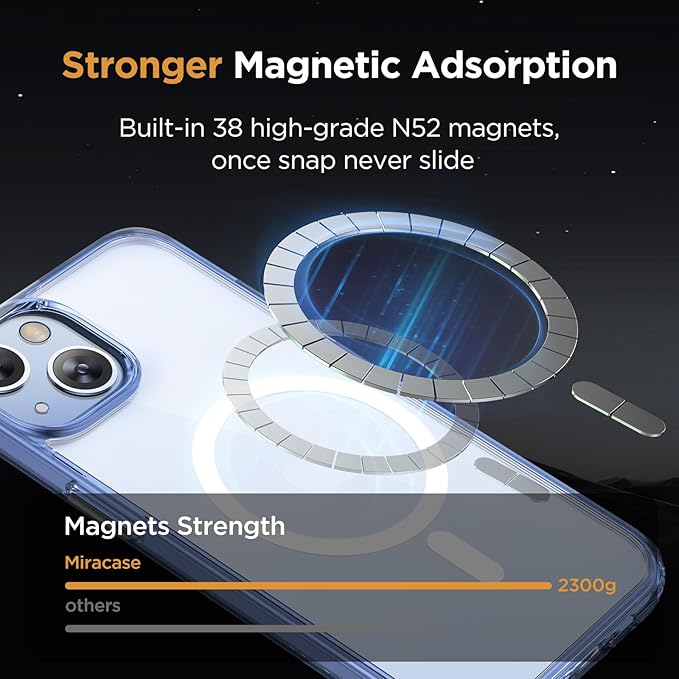 Miracase Magnetic for iPhone 13 Case 6.1 inch (Compatible with MagSafe)（with 2X Screen Protectors） Military-Grade Protection, Anti-Fingerprint Translucent Matte Phone Case Cover, Clear Blue