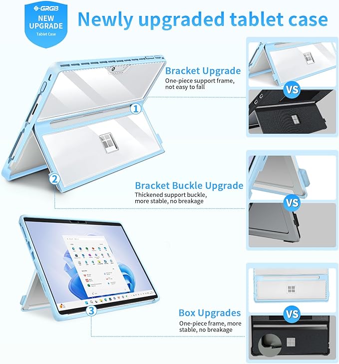 Case Updated Version fit Microsoft Surface Pro 11/10 /9/8 13-Inch, All-in-one Rugged Case Compatible with Type Cover Keyboards, Transparent&Light Blue