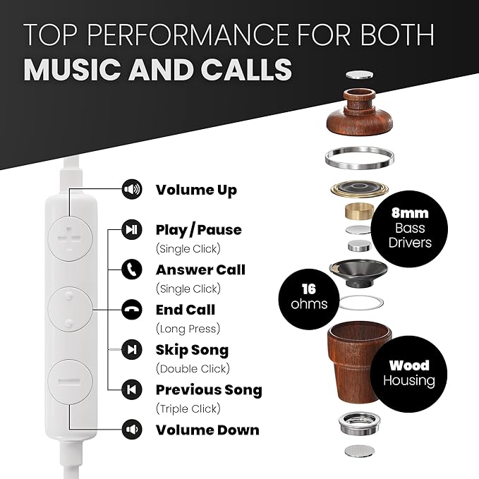 Symphonized iPhone Earphones Wired Deep Bass Sound, 3D Sound, Microphone Volume Control, 90% Noise Cancelling, Bubinga Wooden with Lightning (Apple MFI Certified), iPhone SE to 14 Earbuds (White)