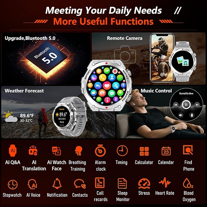 Military Smart Watch for Men With AI Q&A (Answer/Make Call/SMS Reply), 1.52" HD Smartwatch for Android Phones/iPhone, 100+ Sport Mode Fitness Tracker with HR, SpO2, Sleep Monitor, IP68 Waterproof