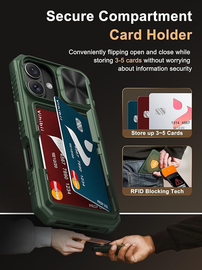 Vihibii for iPhone 16 Case with Card Holder (4 Cards) [RFID Blocking] & Slide Camera Cover, Military Grade Drop Protection, Rugged Hard Back & Silicone Edge Wallet Phone Cover, 6.1" 2024, Green