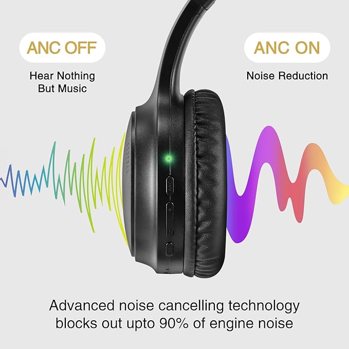 A10 Noise Cancelling Headphones Wireless, Black Bluetooth Headset with Mic, Bluetooth 5.3, HiFi Stereo Sound, Deep Bass, 20+H Playtime, Lightweight On Ear Wired Headphones for Tablet/PC