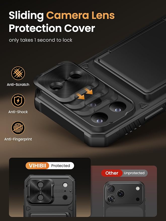 Vihibii for iPhone 17 Pro Max Case with Card Holder (4 Cards) [RFID Blocking] & Slide Camera Cover, Military Grade Drop Protection, Rugged Hard Back & Silicone Edge Wallet Phone Case 6.9" 2025, Black