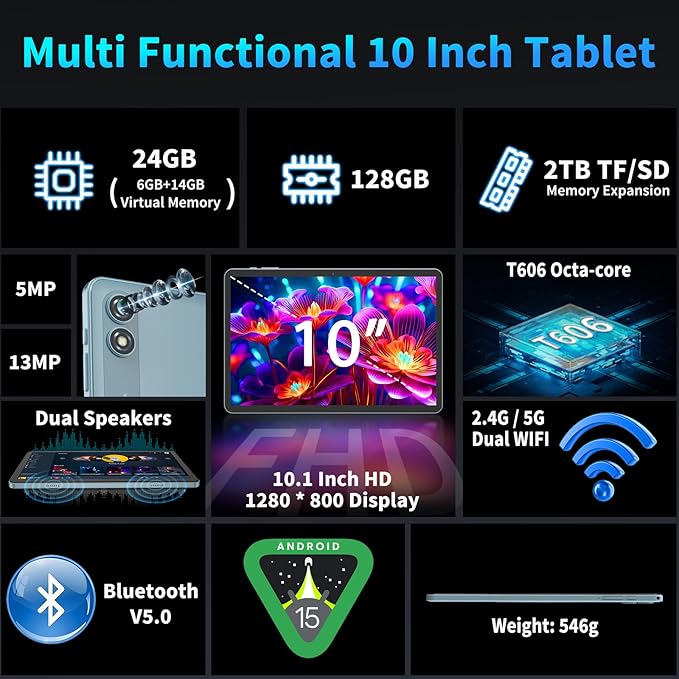 2025 Android 15 Tablet with Keyboard, 24GB+128GB+2TB Expand, 10.1 Inch Octa-Core 2-in-1 Tablets with 5G/2.4G WiFi, 8000mAh, BT5.0, GMS Certified, with Mouse, Case, Stylus, Split Screen(Black case)