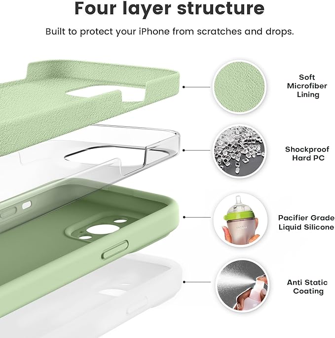 Vooii Compatible with iPhone 13 Pro Max Case, Liquid Silicone Upgrade [Camera Protection] [Soft Anti-Scratch Microfiber Lining] Shockproof Phone Case for iPhone 13 Pro Max 6.7 inch - Matcha