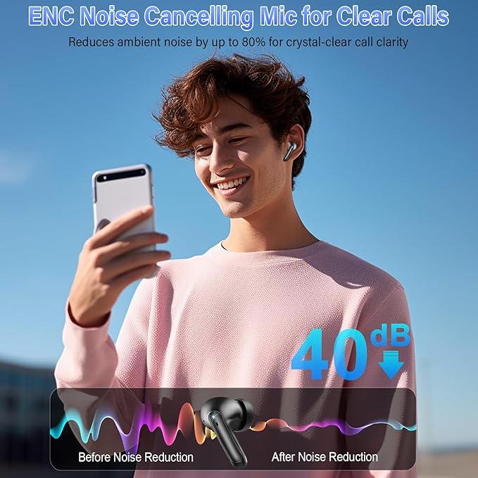 AI Translation Earbuds Real Time with Audio and Video Calls, 164 Language/7 Translation Modes Translator Earbuds Bluetooth 5.4 with APP, 48H AI Ear Buds Translator Device for Business/Learning/Travel