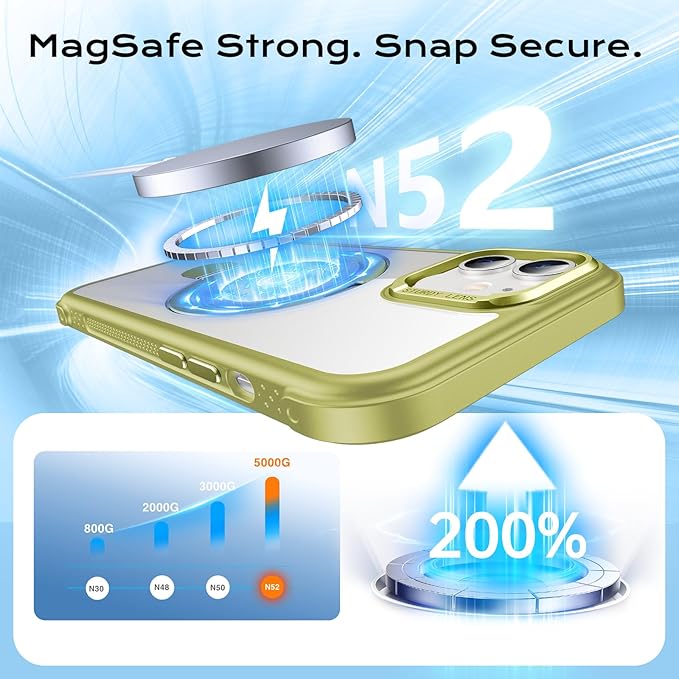 Anqrp O-Ring Magnetic Kickstand Clear Case for iPhone 12/12 Pro, Compatible with Mag-Safe, Military-Grade Reinforced 4-Corners Anti-Yellowing Transparent Phone Case Cover for iPhone 12/12 Pro, Green