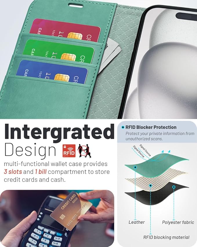 OCASE Compatible with iPhone 16 Wallet Case, PU Leather Flip Folio Case with Card Holders RFID Blocking Kickstand [Shockproof TPU Inner Shell] Phone Cover 6.1 Inch 2024, Green