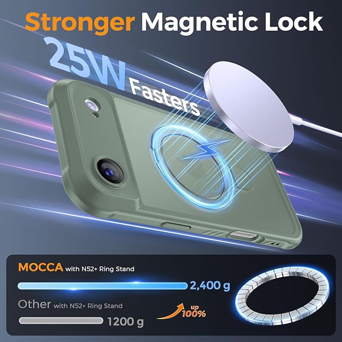 MOCCA Compatible with iPhone Air Case with Magnetic Invisible Stand [Full Camera Protection] [Compatible with Magsafe] Military Drop Shockproof Translucent Matte Phone Case Cover 6.5",Calke Green