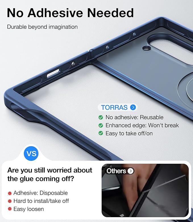 TORRAS Blue for Samsung Galaxy Z Fold 6 Case(ONLY), [Compatible with MagSafe] [Only Daily Protection] Shockproof Translucent Hard Back Slim Phone Case ONLY for Z Fold 6,Blue