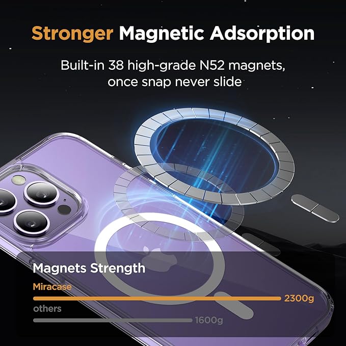 Miracase Magnetic for iPhone 14 Pro Max Case 6.7 inch (Compatible with MagSafe)（with 2X Screen Protectors） Military-Grade Protection, Anti-Fingerprint Translucent Matte Phone Case Cover, Clear