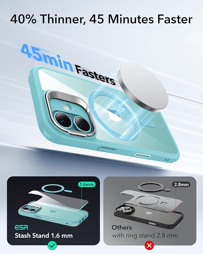 ESR for iPhone 16 Case, Camera Control Button Compatible with MagSafe, Military-Grade Protective Case, Built-in Stash Stand Phone Case, Scratch-Resistant Back Cover, Classic Series, Clear Green