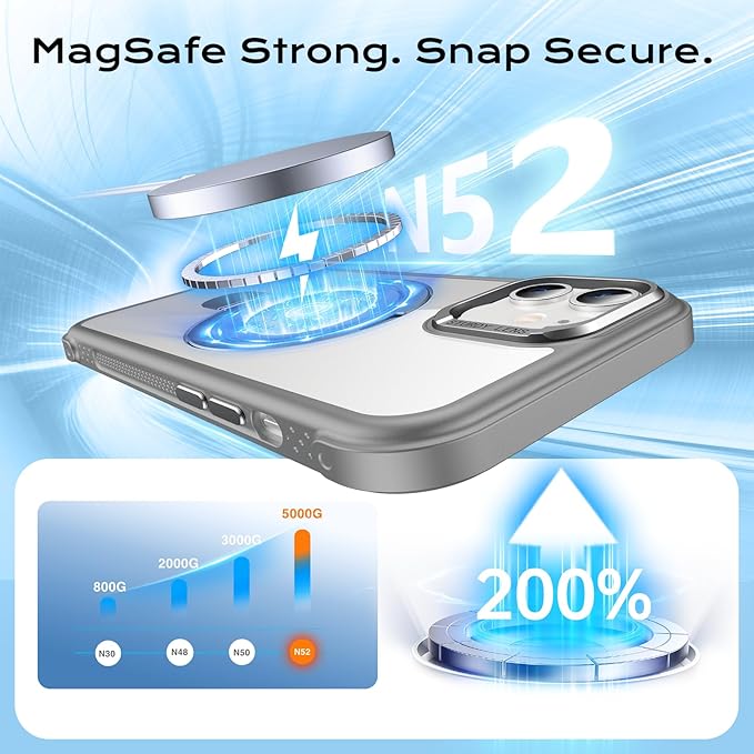 Anqrp O-Ring Magnetic Kickstand Clear Case for iPhone 12/12 Pro, Compatible with Mag-Safe, Military-Grade Reinforced 4-Corners Anti-Yellowing Transparent Phone Case Cover for iPhone 12/12 Pro, Gray