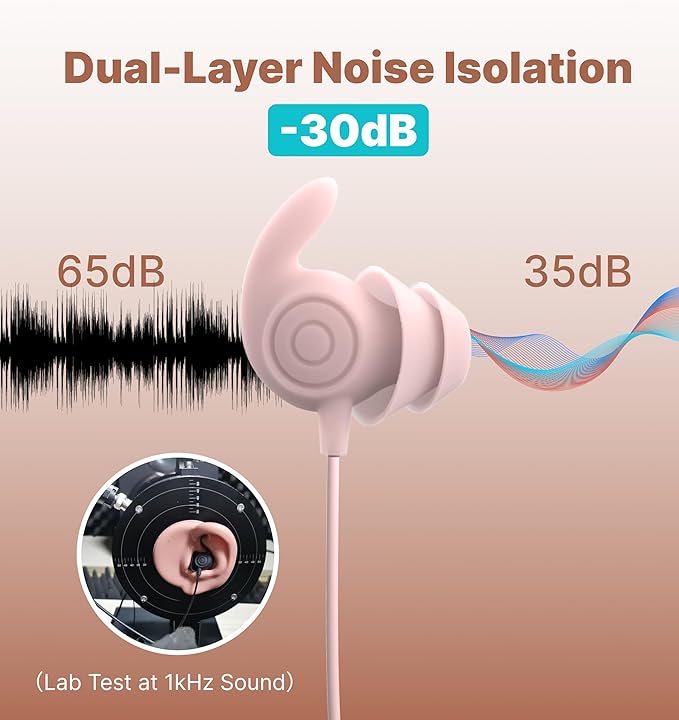 Hmusic Sleep Earbuds,USB C Wired Sleep Headphones for Side Sleepers,30dB Noise Isolate Sleep Earplugs w/Mic,2g Lightweight Soft Silicone,Flat Thin Bed Earphones for Relax,Focus,Travel,Yoga(Pink)