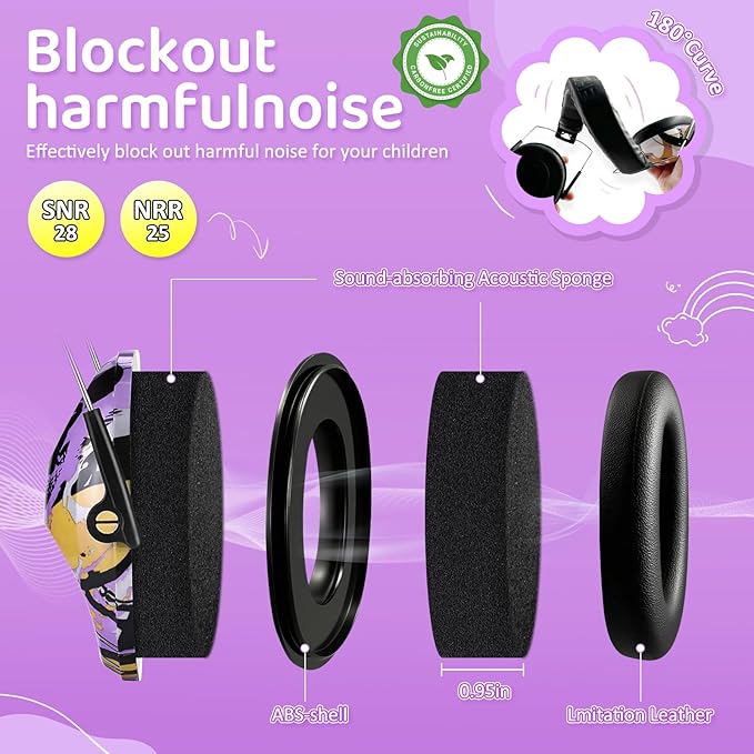 PROHEAR 032 Kids Ear Protection, NRR 25dB Childrens Earmuffs, Adjustable Headband Safety Ear Muffs for Sports Events, Concerts, Airports - Black