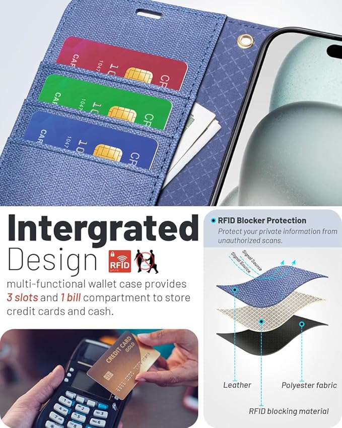 OCASE Compatible with iPhone 15 Wallet Case, PU Leather Flip Folio Case with Card Holders RFID Blocking Kickstand [Shockproof TPU Inner Shell] Phone Cover 6.1 Inch 2023, Denim Blue