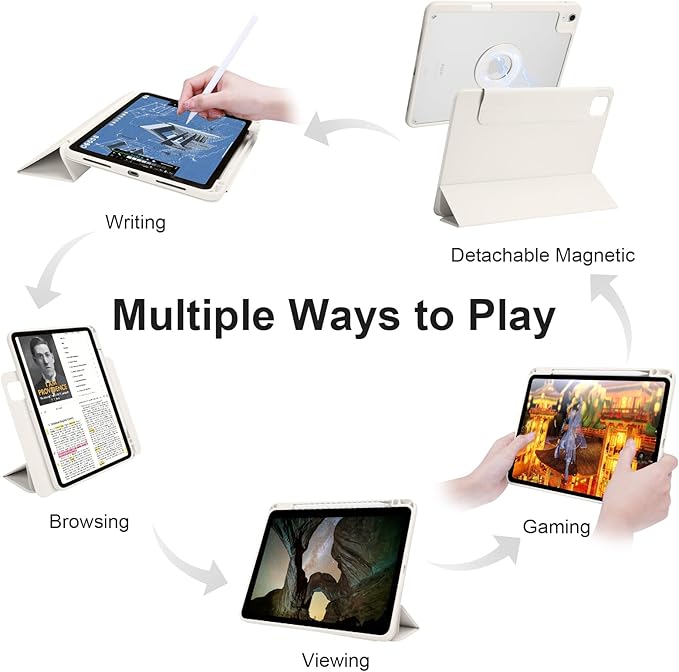 Case for iPad Air 13 Inch M3/M2 2025/2024, iPad Pro 12.9 Inch 6th/5th Generation 2022/2021 with Pencil Holder, Vertical Stand, Detachable Magnetic Trifold Stand Case,Auto Wake/Sleep, White