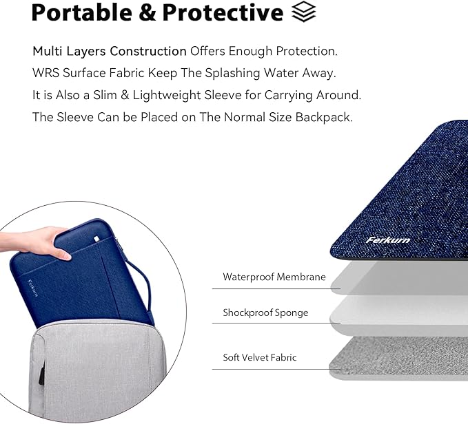 Ferkurn Laptop Case Sleeve for Men Women Chromebook Case Compatible with MacBook Air/Pro Lenovo Surface HP Dell ASUS Acer, 11.6 inch, Blue