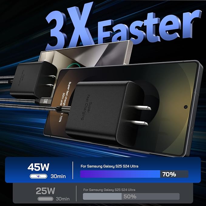 45W Super Fast Charger Type C, [2 Pack] 45 Watt USB-C Charger PD/PPS Wall Charging Block for Samsung Galaxy S25 Ultra/S25+/S25/S24/S23 Ultra/S23+/S22 Ultra/S22+/S20 Ultra, Tab S8(with 2X 8ft Cable)