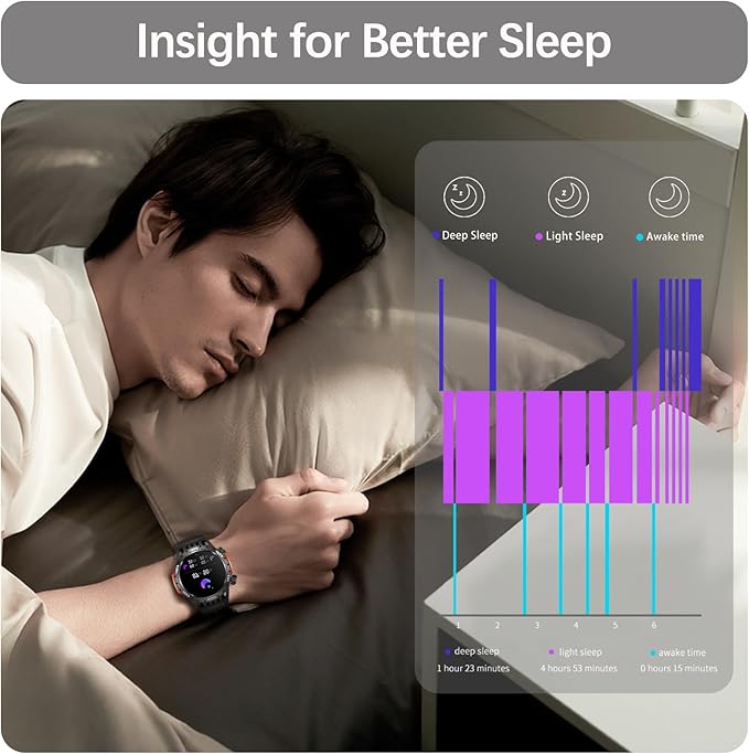 Military Smart Watch for Men 1.46" Outdoor Tactical Sports Smartwatch with Answer/Make Call,Fitness Watch,Blood Oxygen,Heart Rate and Sleep Monitor Compatible with iPhone and Android Phones, Black