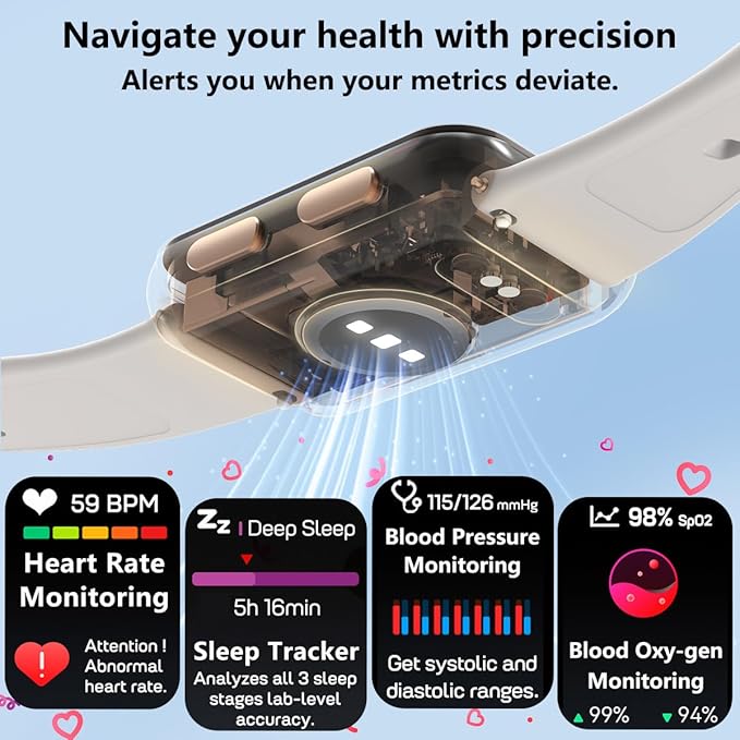 MorePro Health Fitness Tracker with Blood oxy-gen Monitor and 24/7 Heart Rate and Blood Pressure, Sleep Monitor, 120+ Sport Modes Waterproof Fitness Watch for Women Men Android iOS, Gold